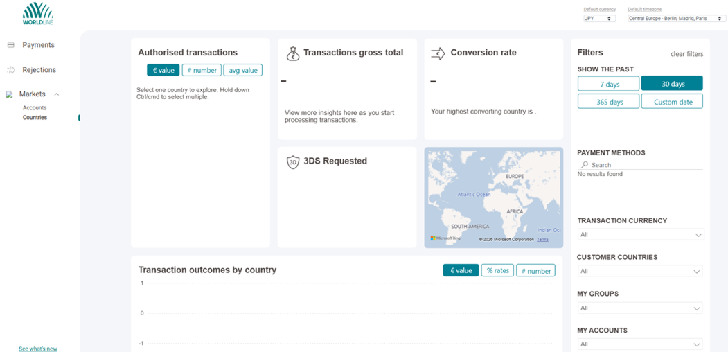 The image above shows the customer countries dashboard.