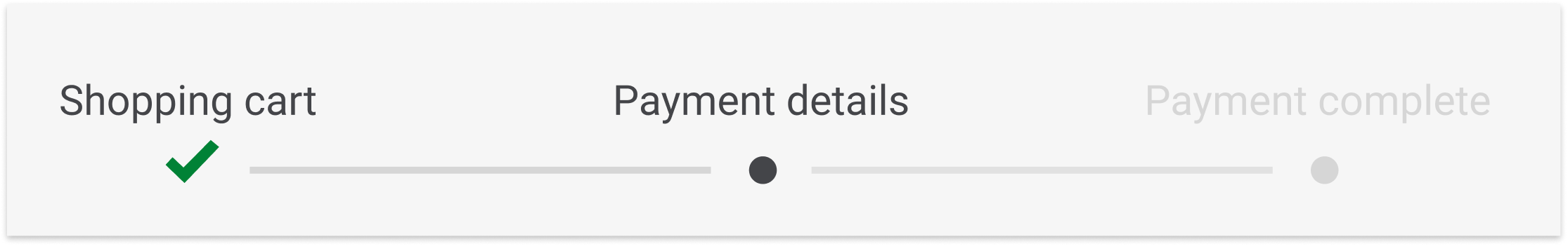 L'image ci-dessus montre une barre de progression de paiement en trois &eacute;tapes avec "D&eacute;tails de paiement" actuellement s&eacute;lectionn&eacute;.