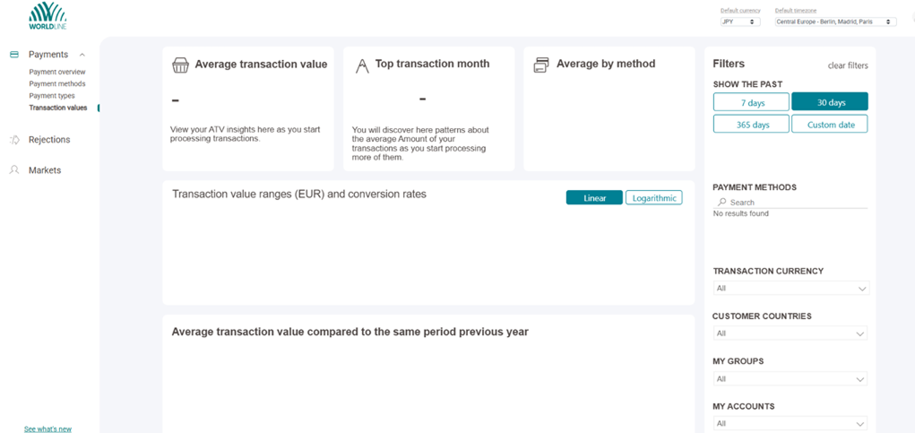 The image above shows the transaction values dashboard.